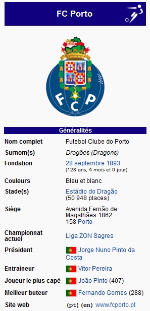F.C Porto Fùtbol Club. Sans_t64