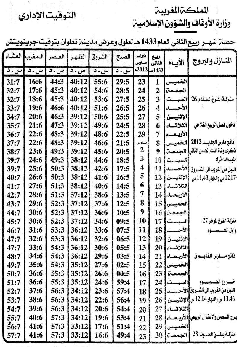 حصة أوقات الصلاة لشهر ربيع الثاني لعام 1433 هـ الموافق فبراير مارس 2012 م Disign13