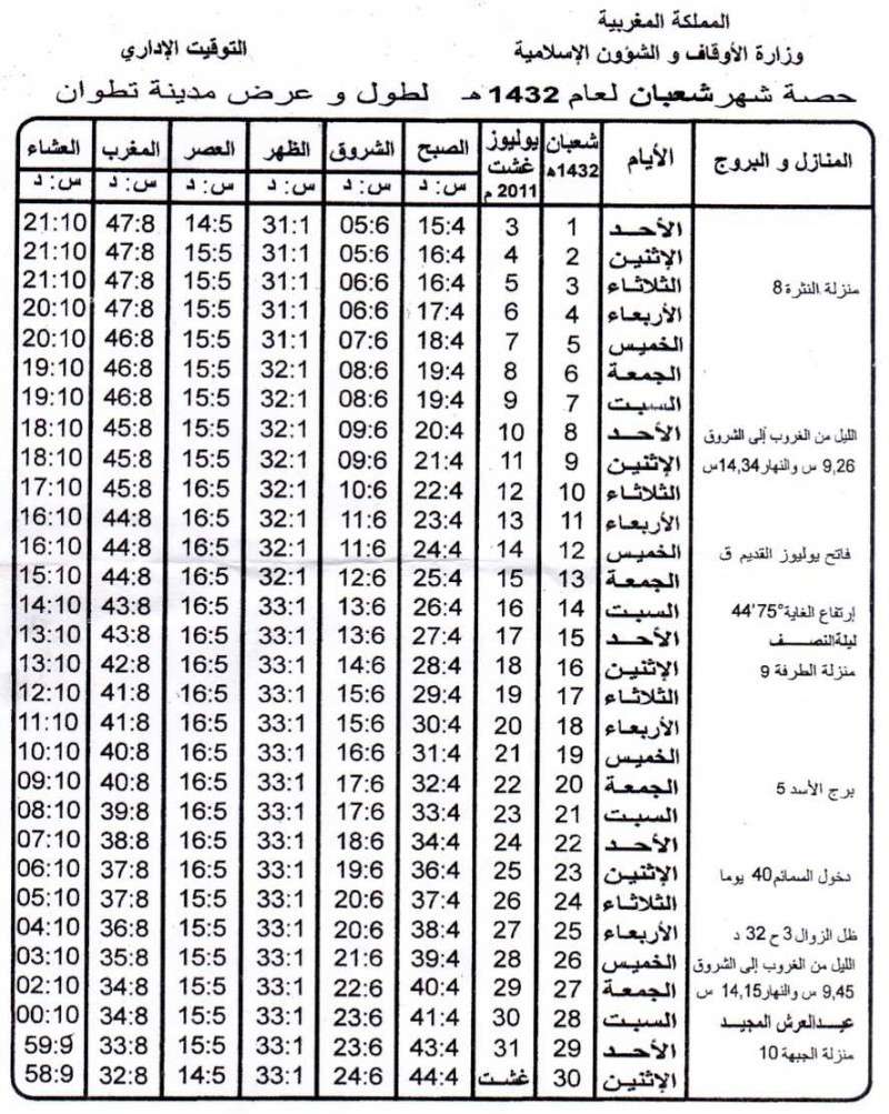 حصة أوقات الصلاة شهر شعبان لعام 1432 هجرية الموافق يوليوز غشت 2011 م (GMT+1) Img05010