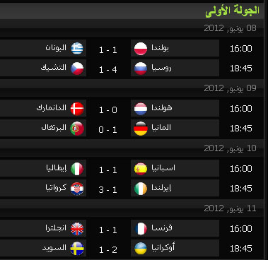 كأس الأمم الأوروبية نتائج المباريات الجولة الأولى Untit230