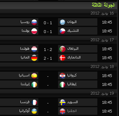 كأس الأمم الأوروبية نتائج المباريات الجولة الثالثة Untit246