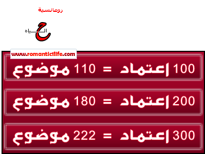 اسعار الاعتمادات على منتديات رومانسية الحياه - صفحة 2 7710