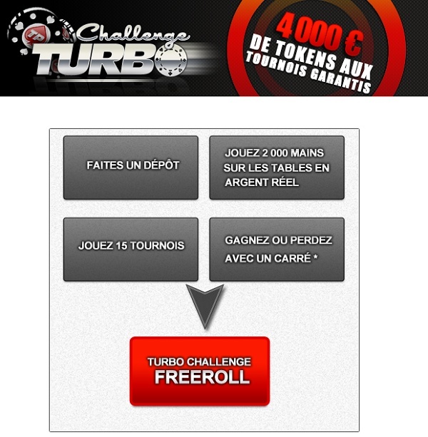 Turbo Challenge Freeroll