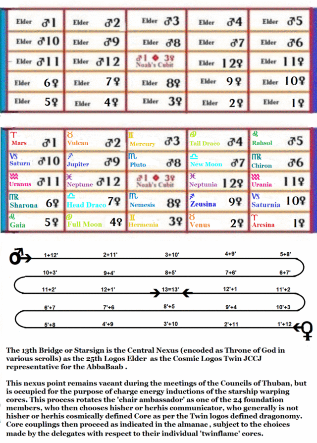 The University of Solar System Studies - Page 13 Cotcha11