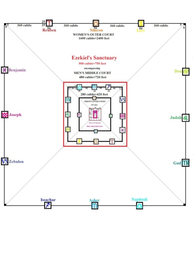 United States AI Solar System (1) - Page 33 Jerusa13