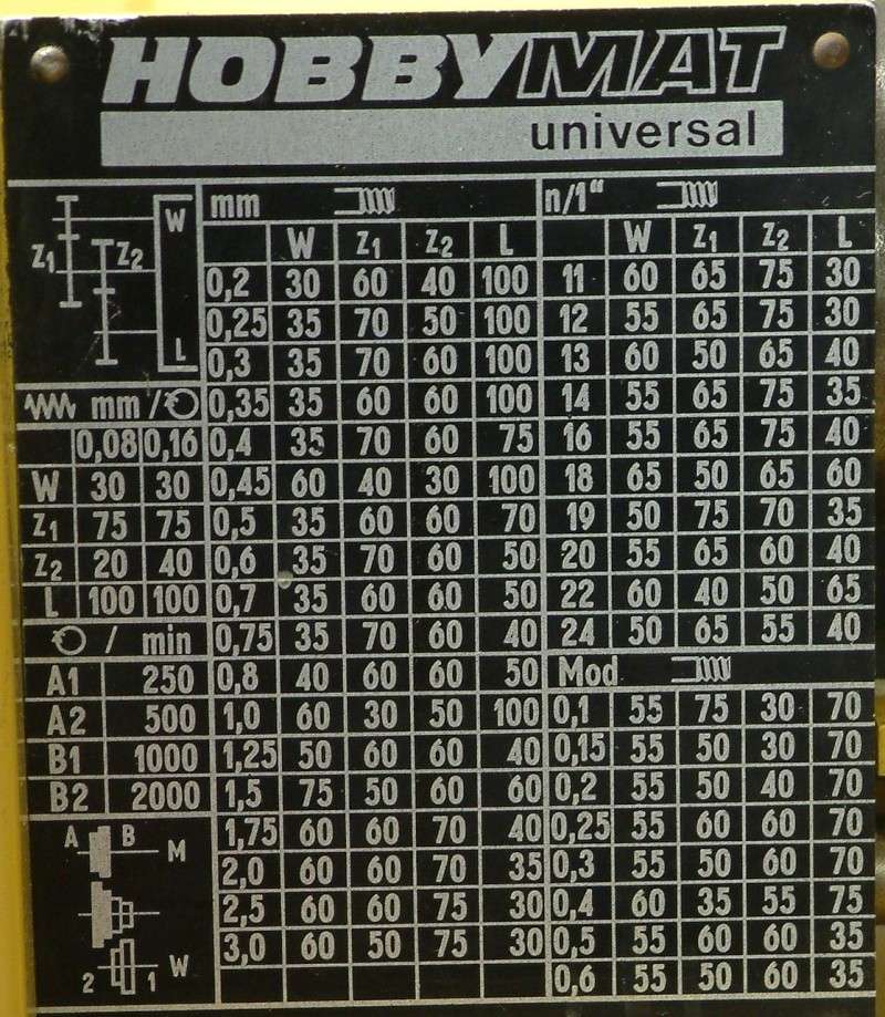 Hobbymat MD65 & BFE65 Hobbym11