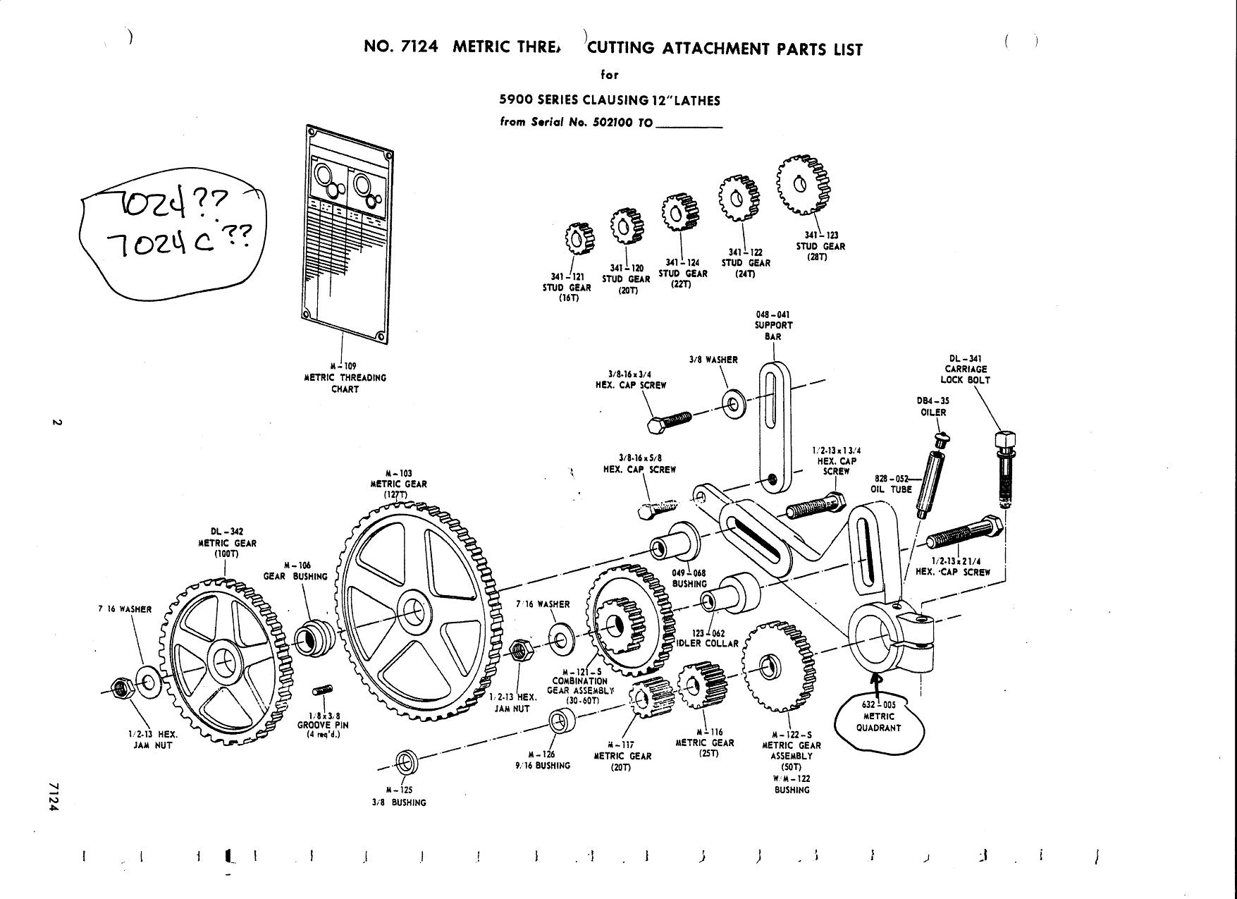 Clausing 5300 & 5900 Metric10