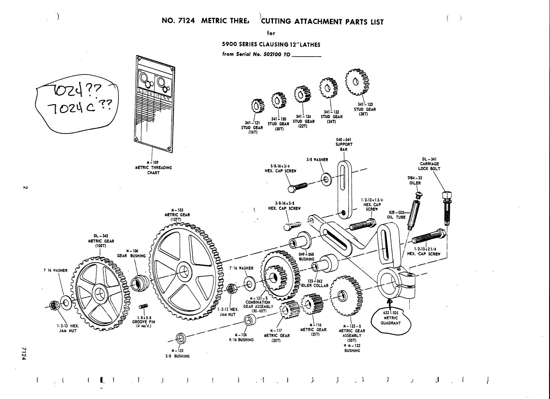 Clausing 5300 & 5900 Metric10