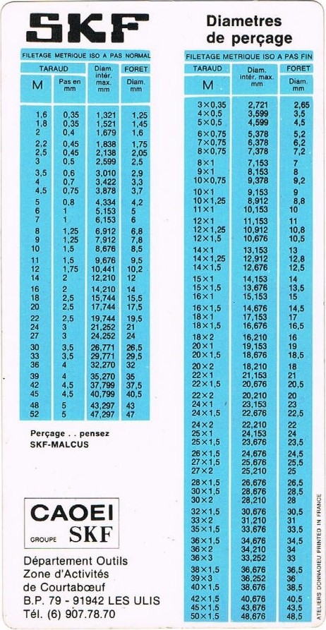 Manuel de perçage, taraudage, filetage Skf10