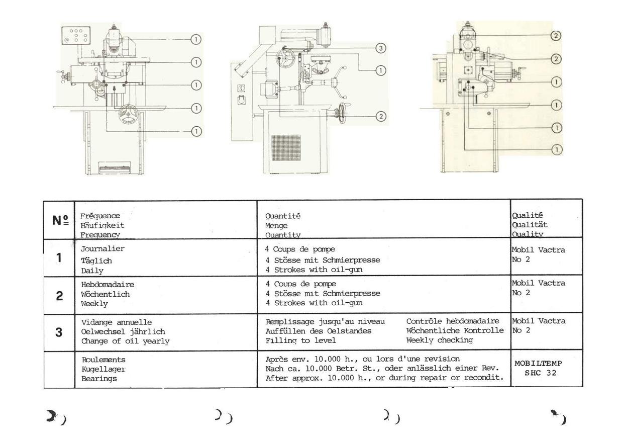 Aciera F3 Uw1112