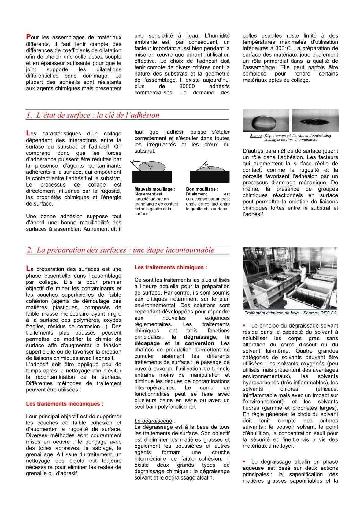 Le collage (& les Polymères) Uw1241
