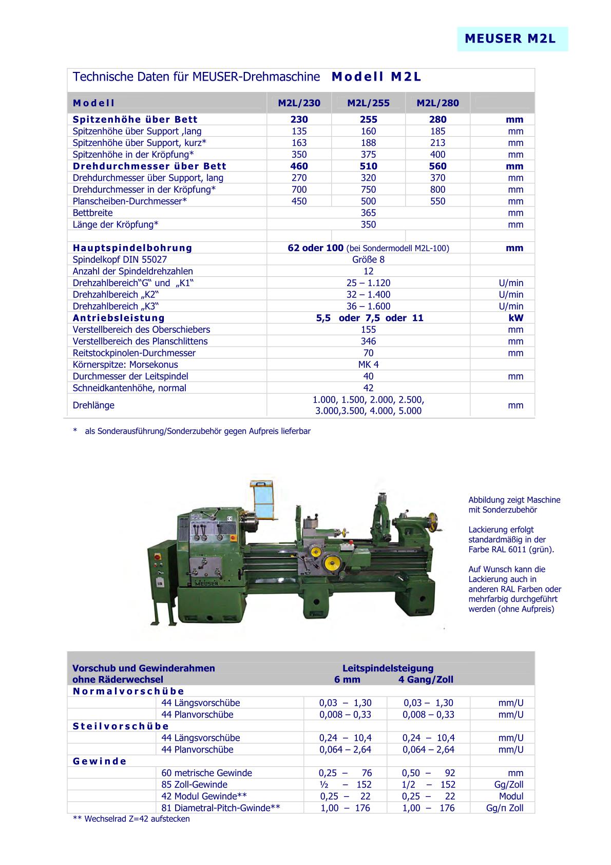 Meuser docs Uw41213