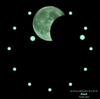 recensement des plus belles phases de lune Moonni10