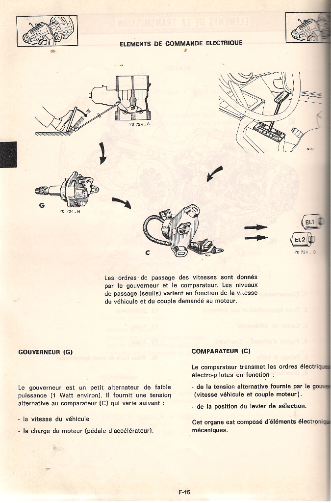 La Bombamatic Bva110