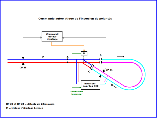 Ho Ptit Train - Bouc_r11