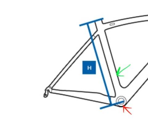 Comment mesurer la taille d'un VTT