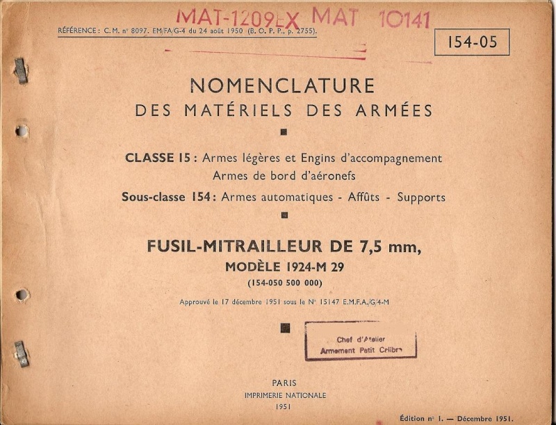 F.M. 1924/29 didactique Nomenc10