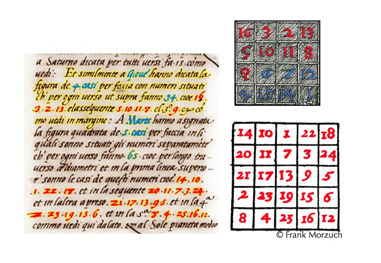 Melencolia I (Albrecht Drer) - Page 7 Paciol10