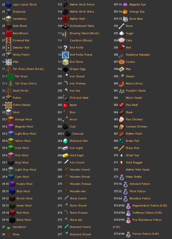 Minecraft ID List Minecr14