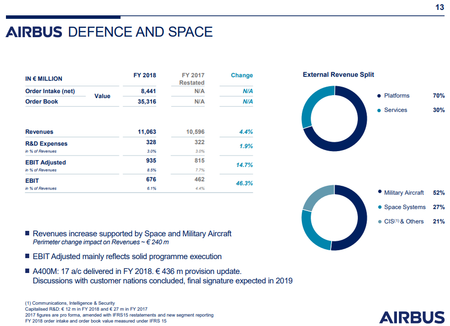 Actualités Airbus - Page 35 Airbus15