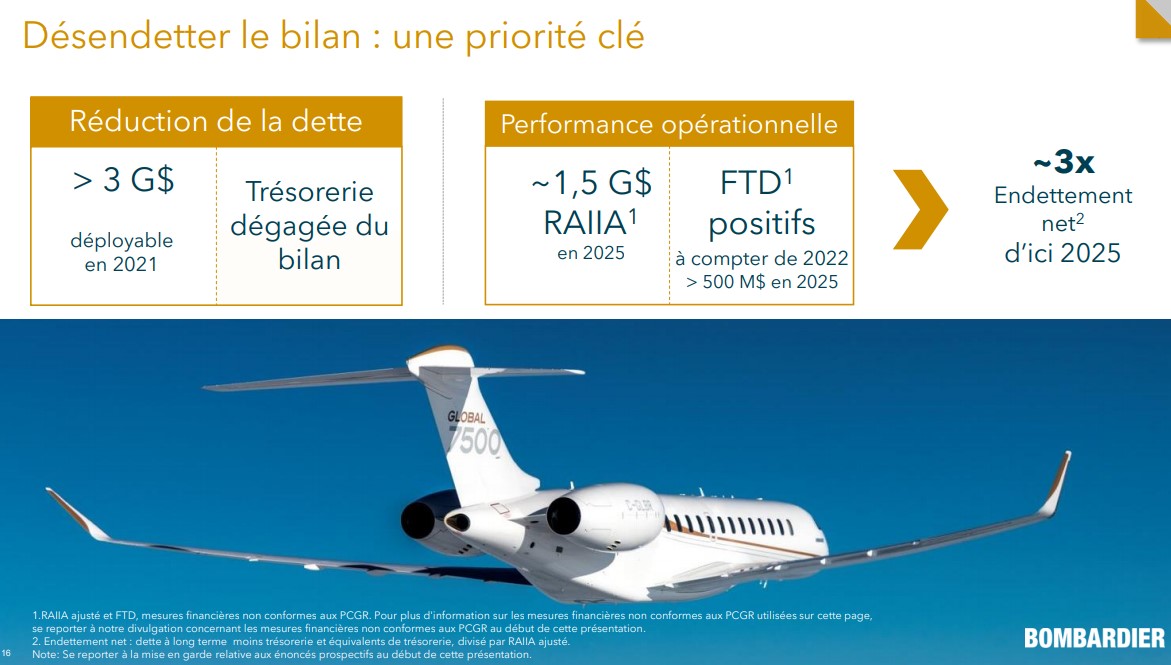 Bombardier Actualités - Page 16 Bbd3_d10