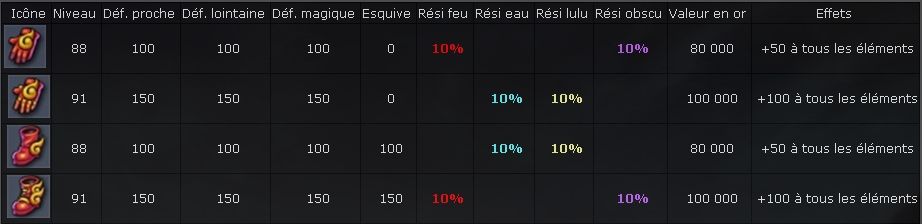 Tuto masque bijoux casque résistances Acte 5.2 Sans_t10