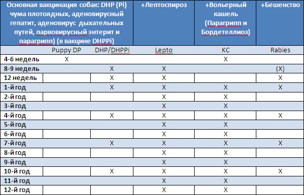 ...прививки..ЗА и ПРОТИВ... 2310