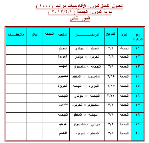 جدول الدوري لمواليد 2000 مجموعة القاهرة والجيزة 10010
