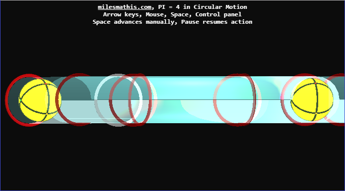 Animate the PI = 4 experiment - Page 3 Bacand11