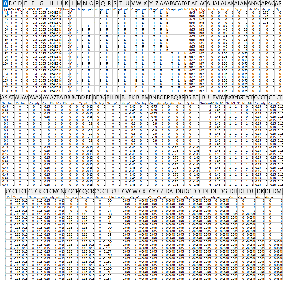 Miles Periodic Table with Standard Periodic Table reference - Page 12 Btstac10