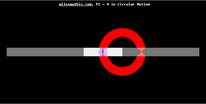 Animate the PI = 4 experiment - Page 5 Pieq4v21