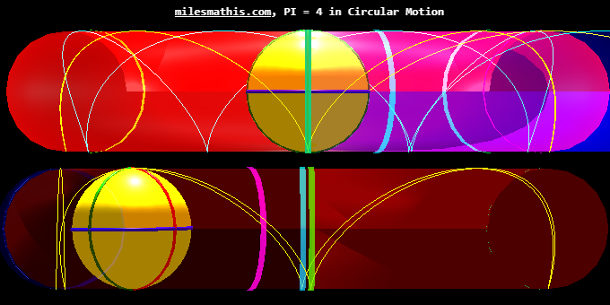 Animate the PI = 4 experiment - Page 7 Pikctr10