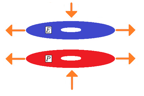 Positronium Positr11