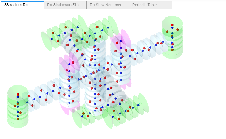 Miles Periodic Table with Standard Periodic Table reference - Page 4 Ra88or10