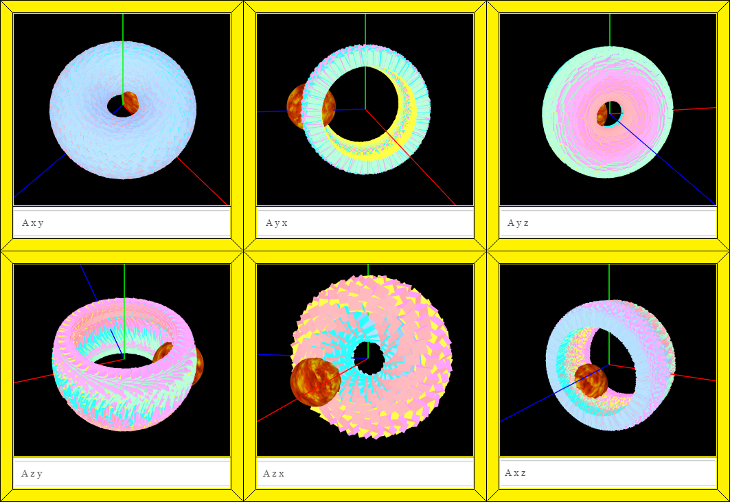 Spinning Particle Language Sixssp10