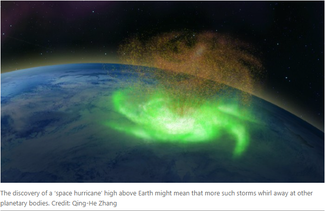 space - Space Hurricane or Polar Vortices? Spaceh11