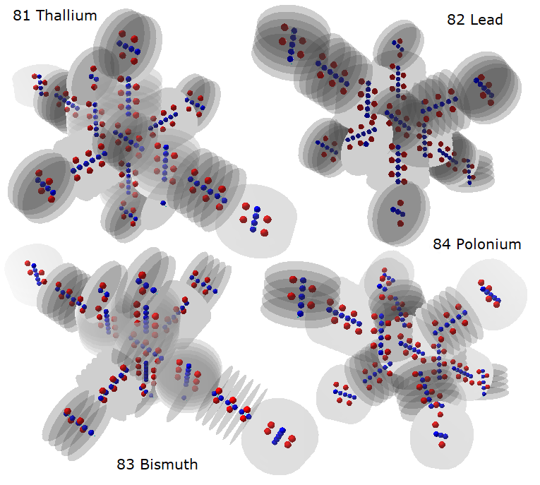 Miles Periodic Table with Standard Periodic Table reference - Page 2 Tlthru10