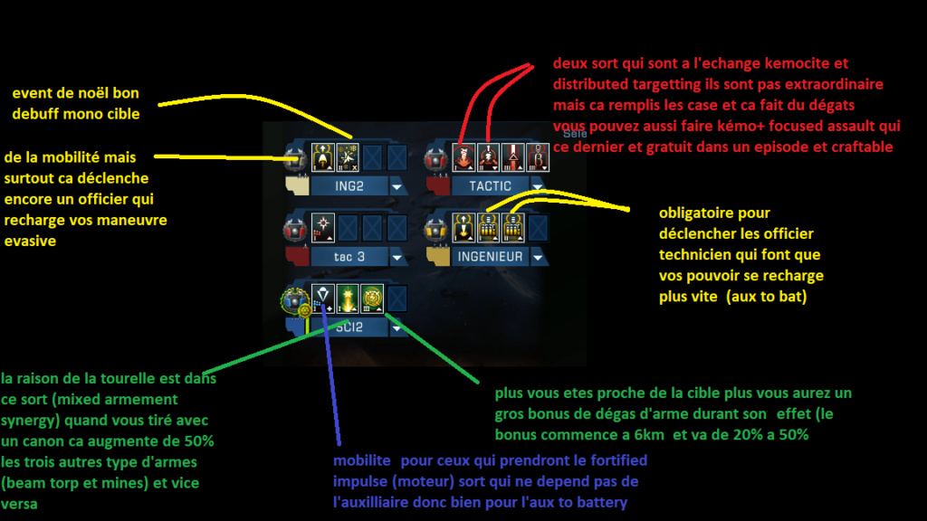 Fek'Ihri Fe’rang[T6] disrupt/kdf/beam/free Bridge11