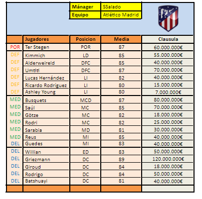 TEMPORADA I Sin_tz11