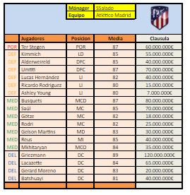 TEMPORADA I Sin_tz15