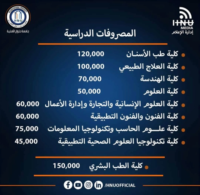 مصروفات كليات جامعة حلوان الأهلية للعام 2024 . 2025 041