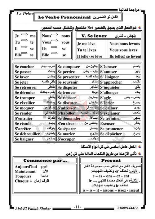 أقوى مراجعة نهائية لغة فرنسية للثانوية العامة مسيو ممدوح الجندى 10_tal12