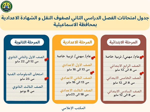 جدول امتحانات الترم الثاني 2024 بمحافظة الاسماعيلية 1273