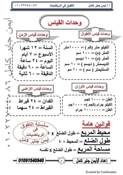 مراجعة الرياضيات للصف السادس الابتدائى ترم أول 2023 مستر عتمان 12_img11