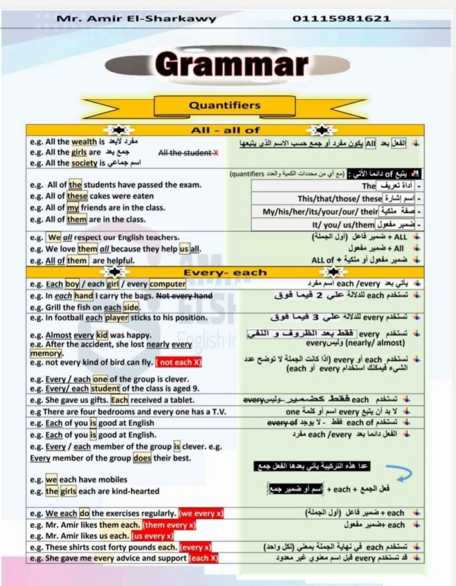 مراجعة خطيرة على محددات الكمية Quantifiers ثالثة ثانوي كل التركات PDF 1340