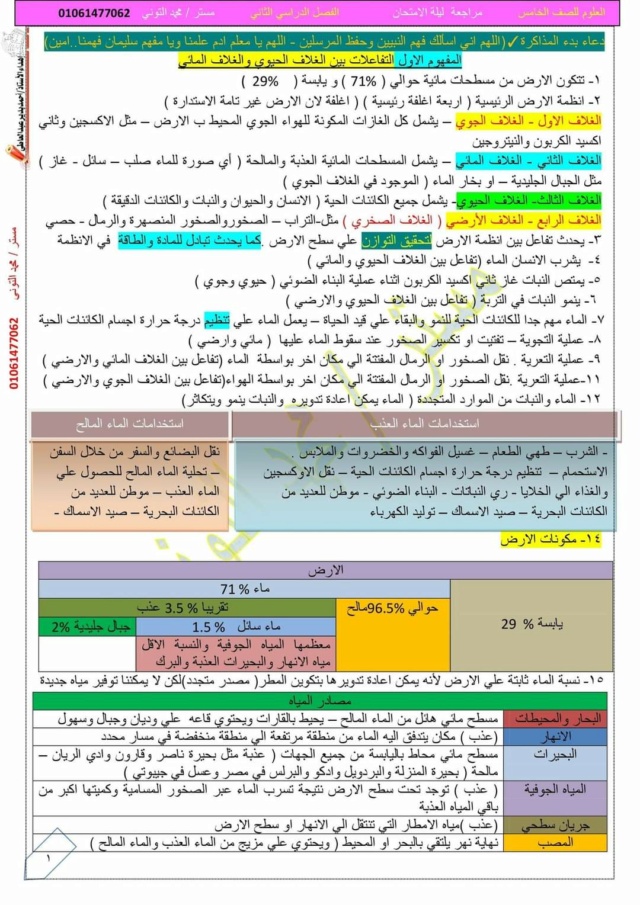 مراجعة العلوم للصف الخامس ترم ثاني PDF أ. محمد التوني 1471