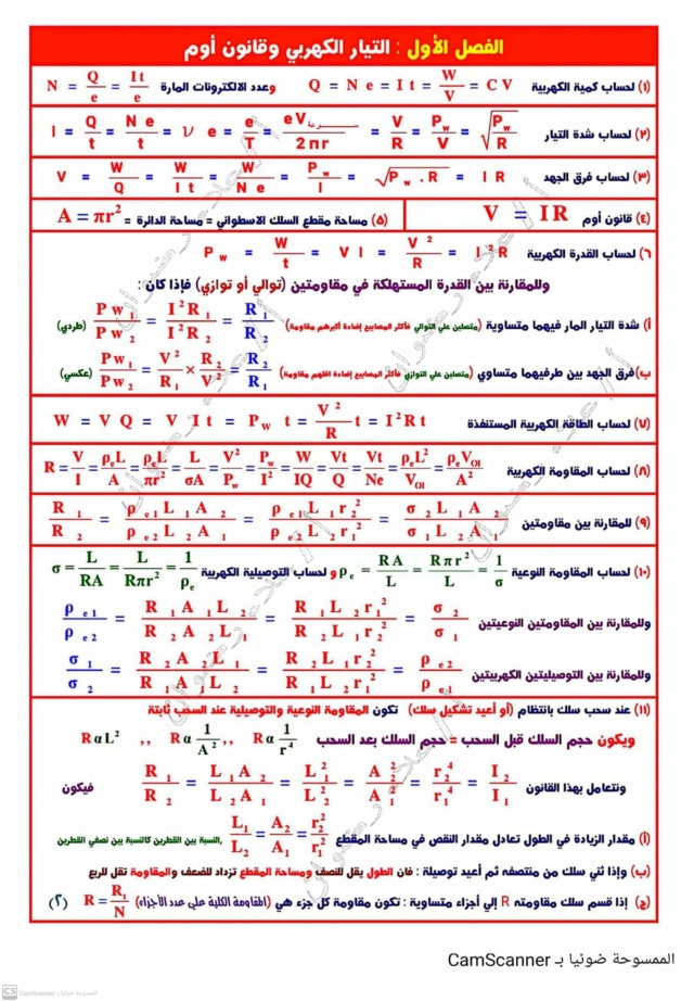 كل قوانين الفيزياء لثالثة ثانوي أ/ علاء رضوان 1577