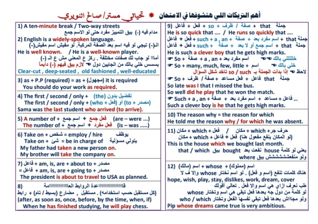 الثالث - اهم التركات في منهج اللغة الانجليزية للثانوية العامة مستر صالح النويري 1678