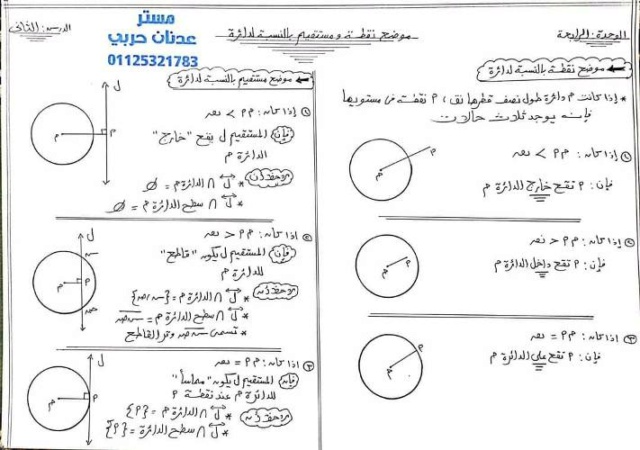 هندسة مستوية - مراجعة موضع نقطة ومستقيم بالنسبة لدائرة هندسة تالتة اعدادى ترم ثانى PDF أ. عدنان حربي 1_img150