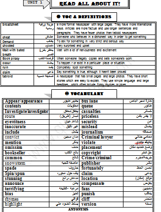 مذكرة اللغة الانجليزية للثالث الثانوي.pdf أ. جلال حسانين 2021-010